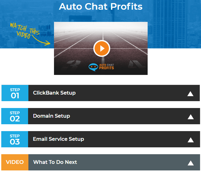 Make Money Online Auto Chat Profits Members Area