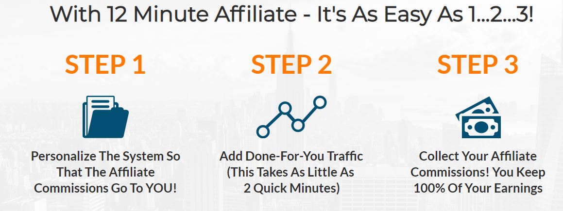 Affiliate Marketing 12 Minute Affiliate Step 1 2 3