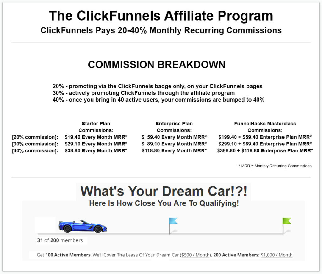 Affiliate Marketing ClickFunnels Commission For Membership