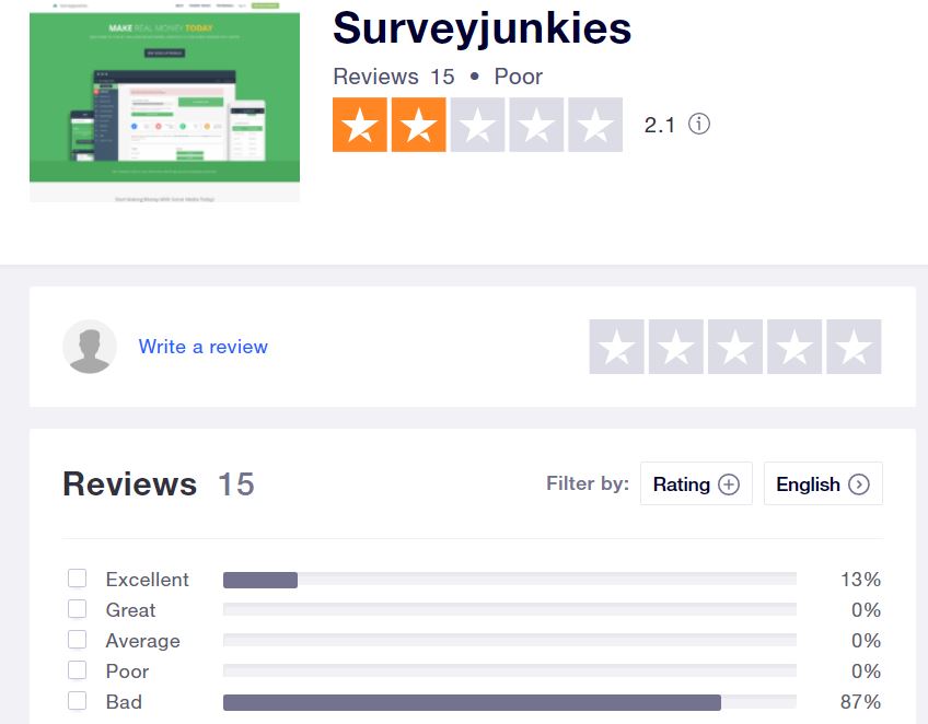 Affiliate Marketing BonusJunkies Review Trustpilot SurveyJunkies Reviews