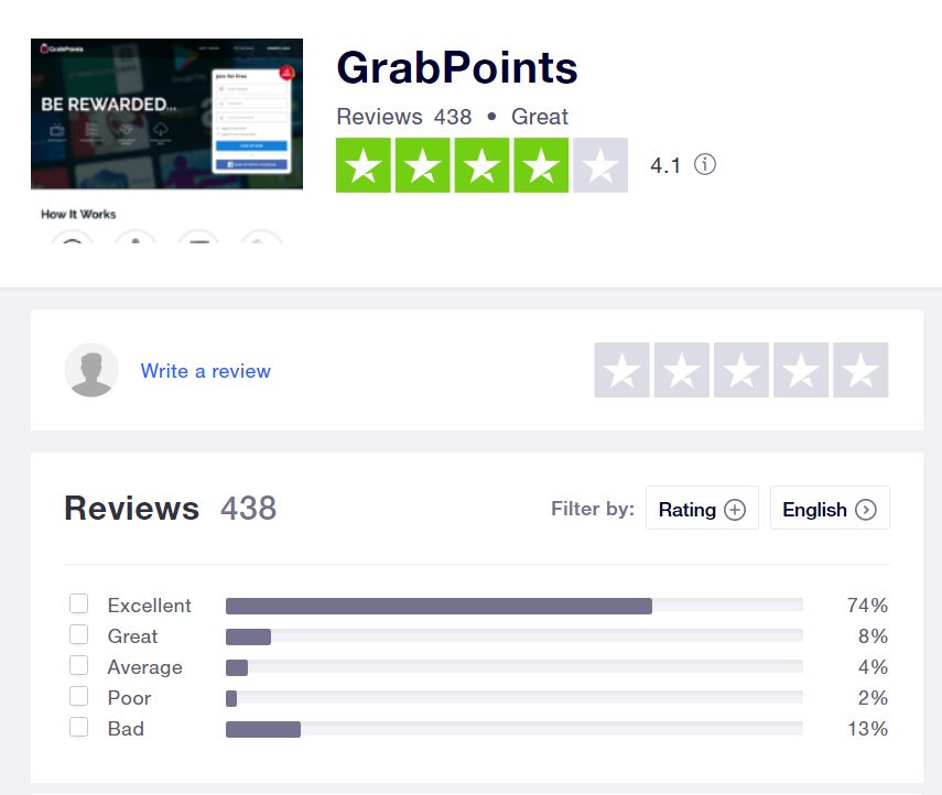 Affiliate Marketing GrabPoints TrustPilot Review Profile