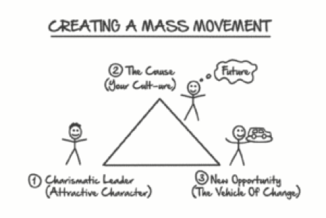 ClickFunnels Expert Secrets Section 1 Creating Your Mass Movement