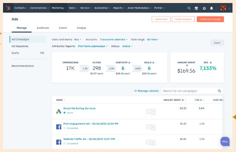 Top 10 SEM Tools Hubspot Ads